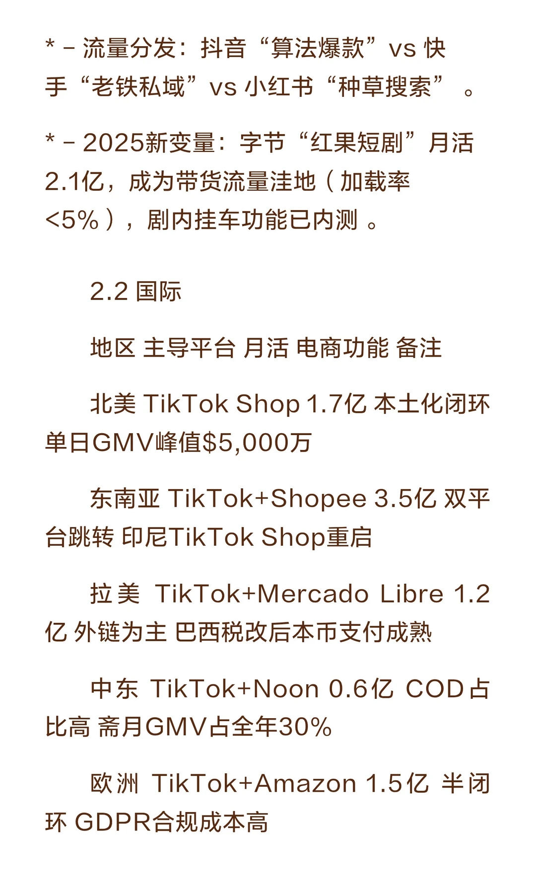 2025~2030短视频带货全球深度行业分析报告