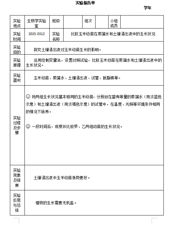 实验报告合集