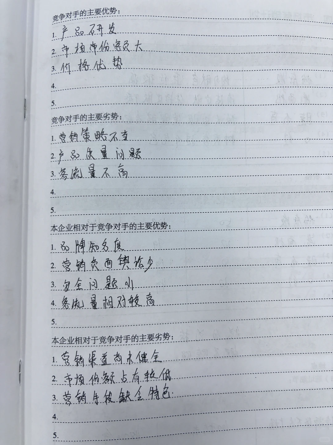 大学生创业计划书完整版