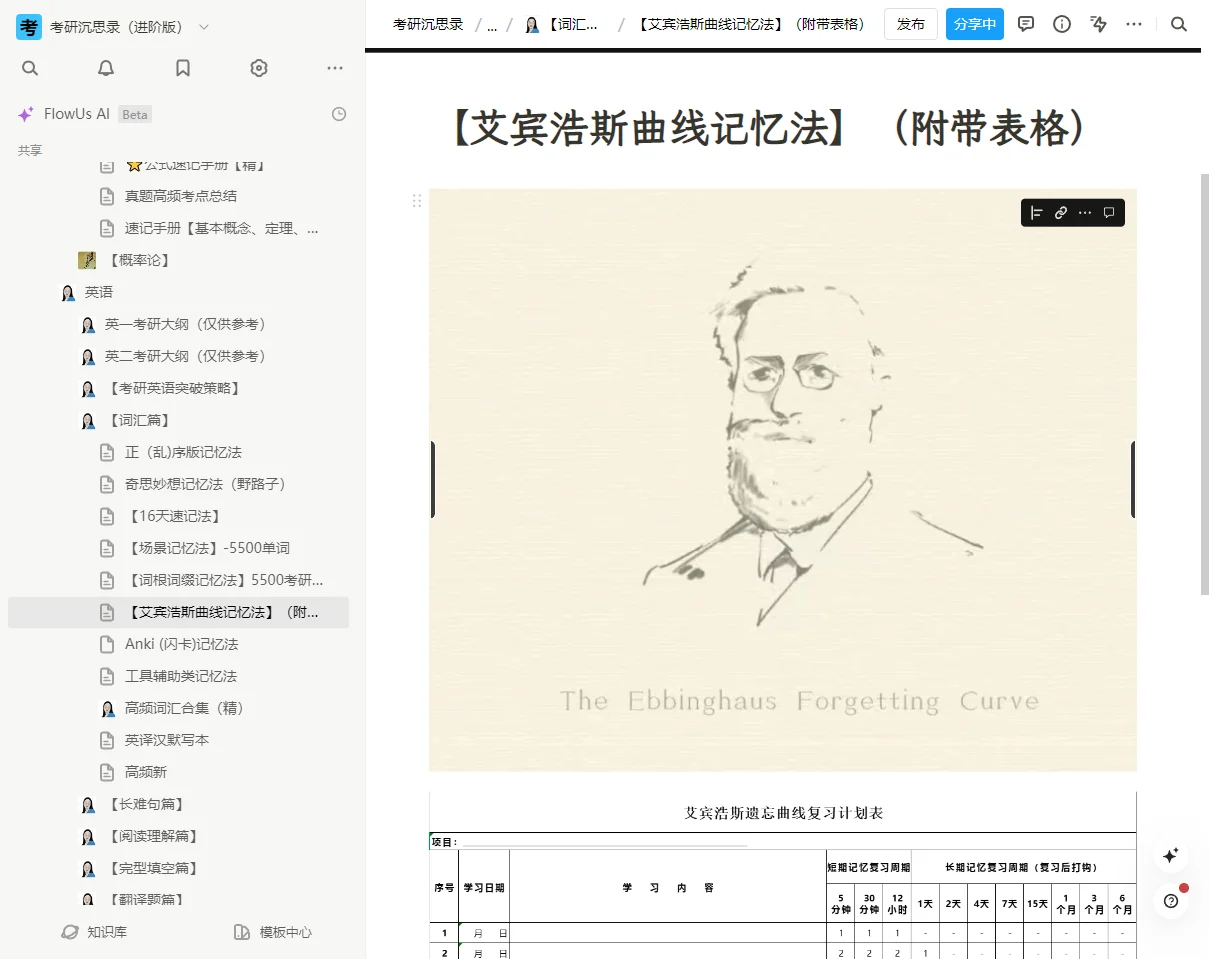 少走99%弯路的考研神器