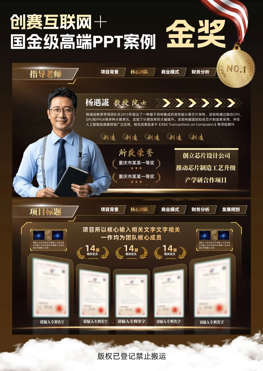 看了这个PPT模板才知道商业模式原来这么做