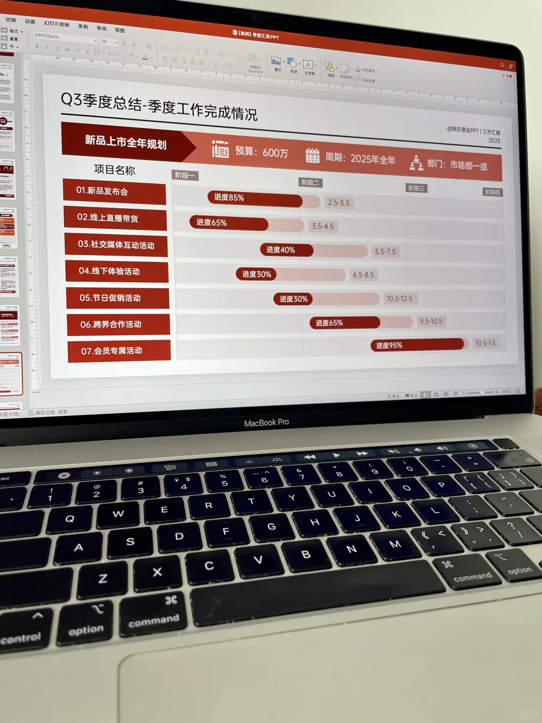 啊啊啊！季度PPT说到领导心窝子里了?
