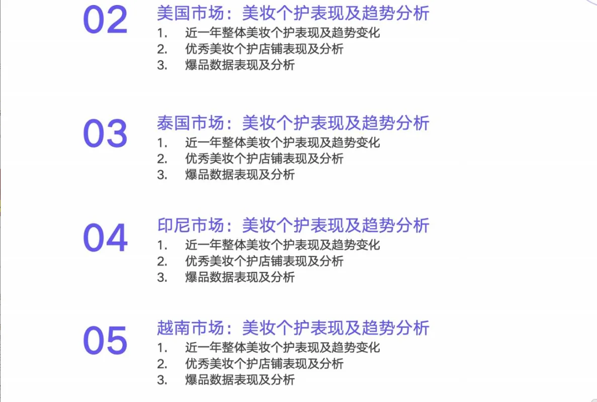 2025年美妆行业深度报告研报合集