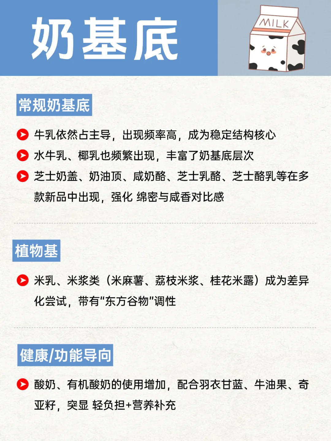 ?茶饮品牌?8月产品上新(元素/趋势)