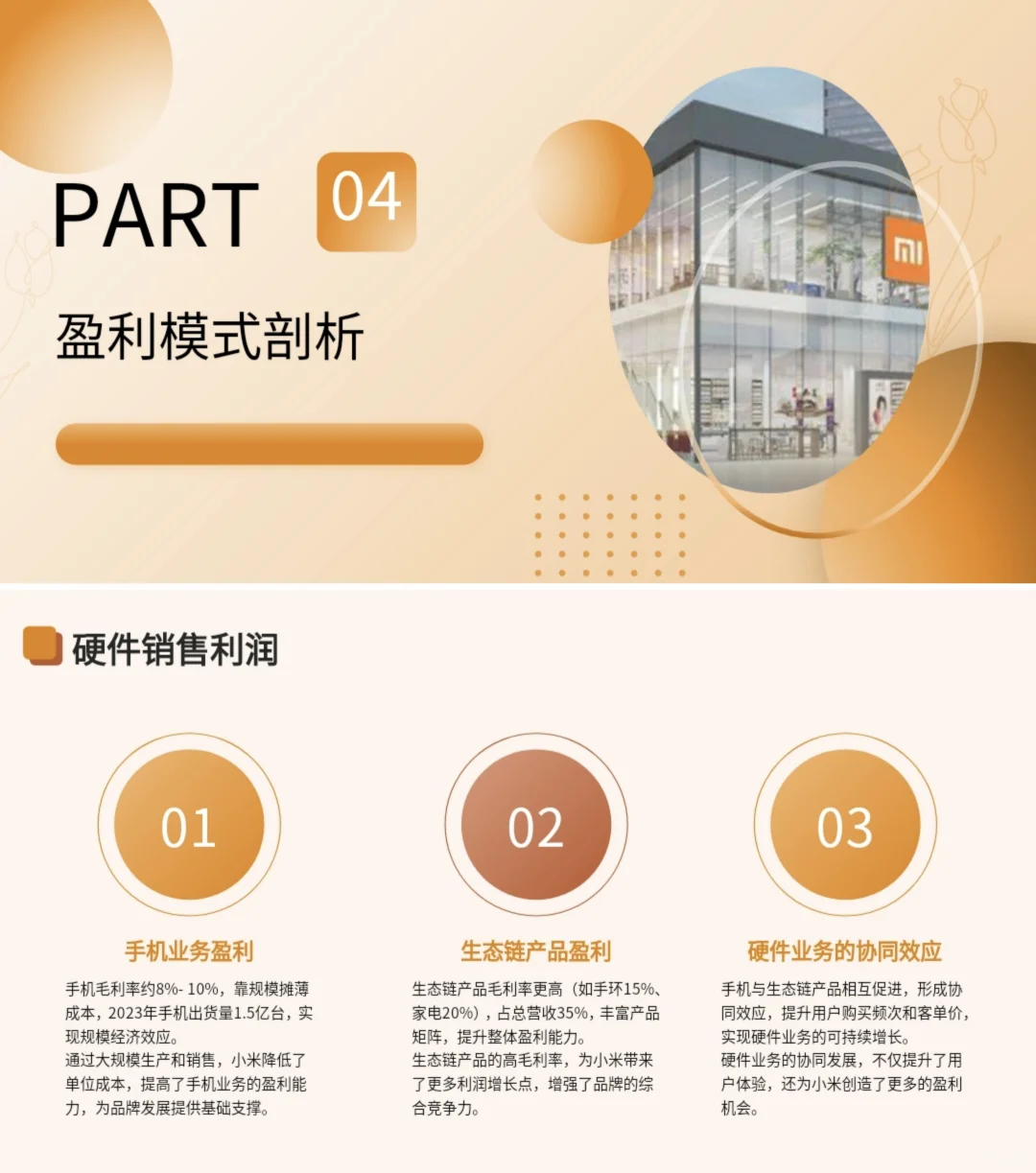商业模式PPT|小米之家商业模式分析