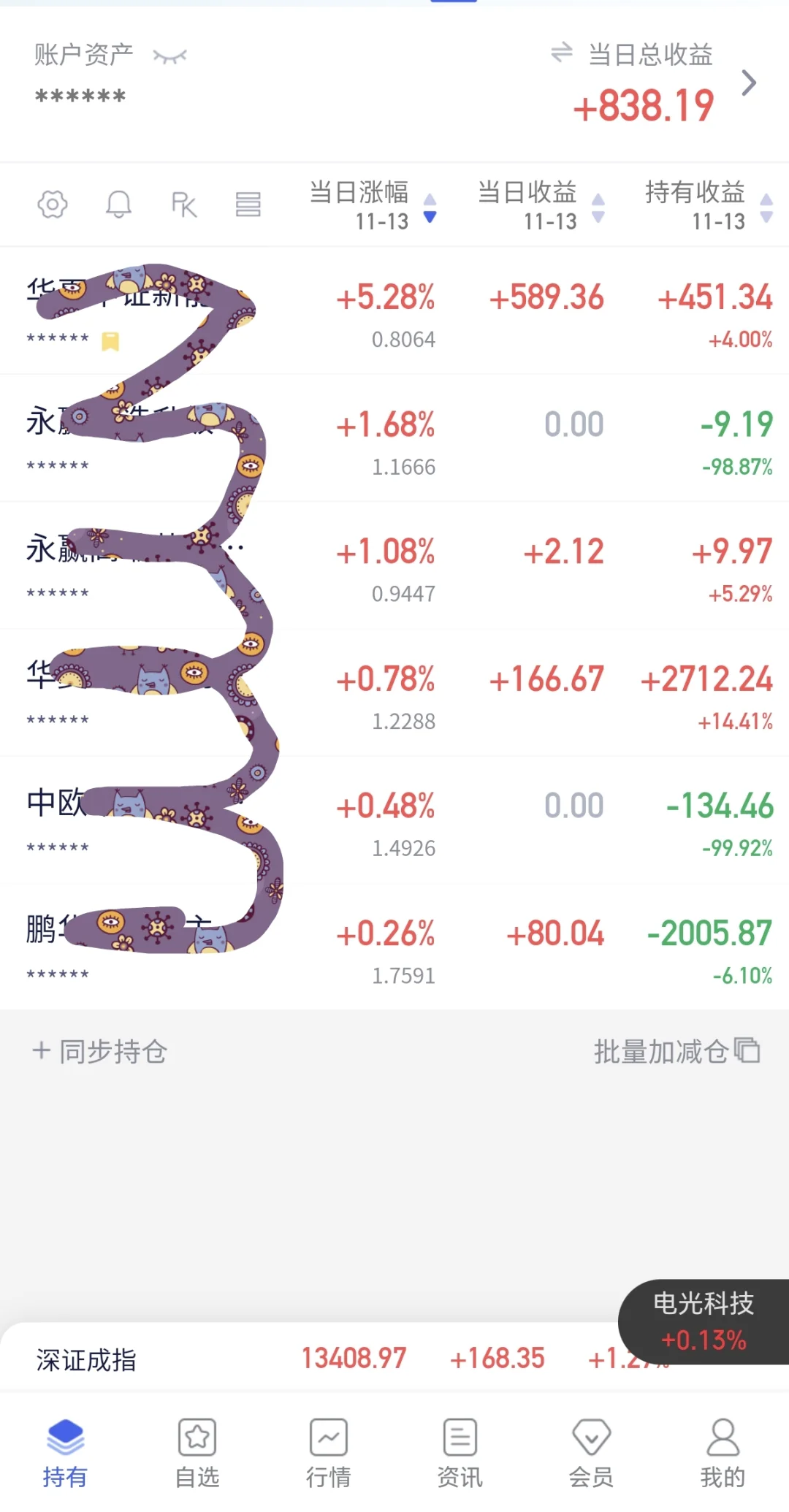 机器人?终于有救了?，雄起！！！