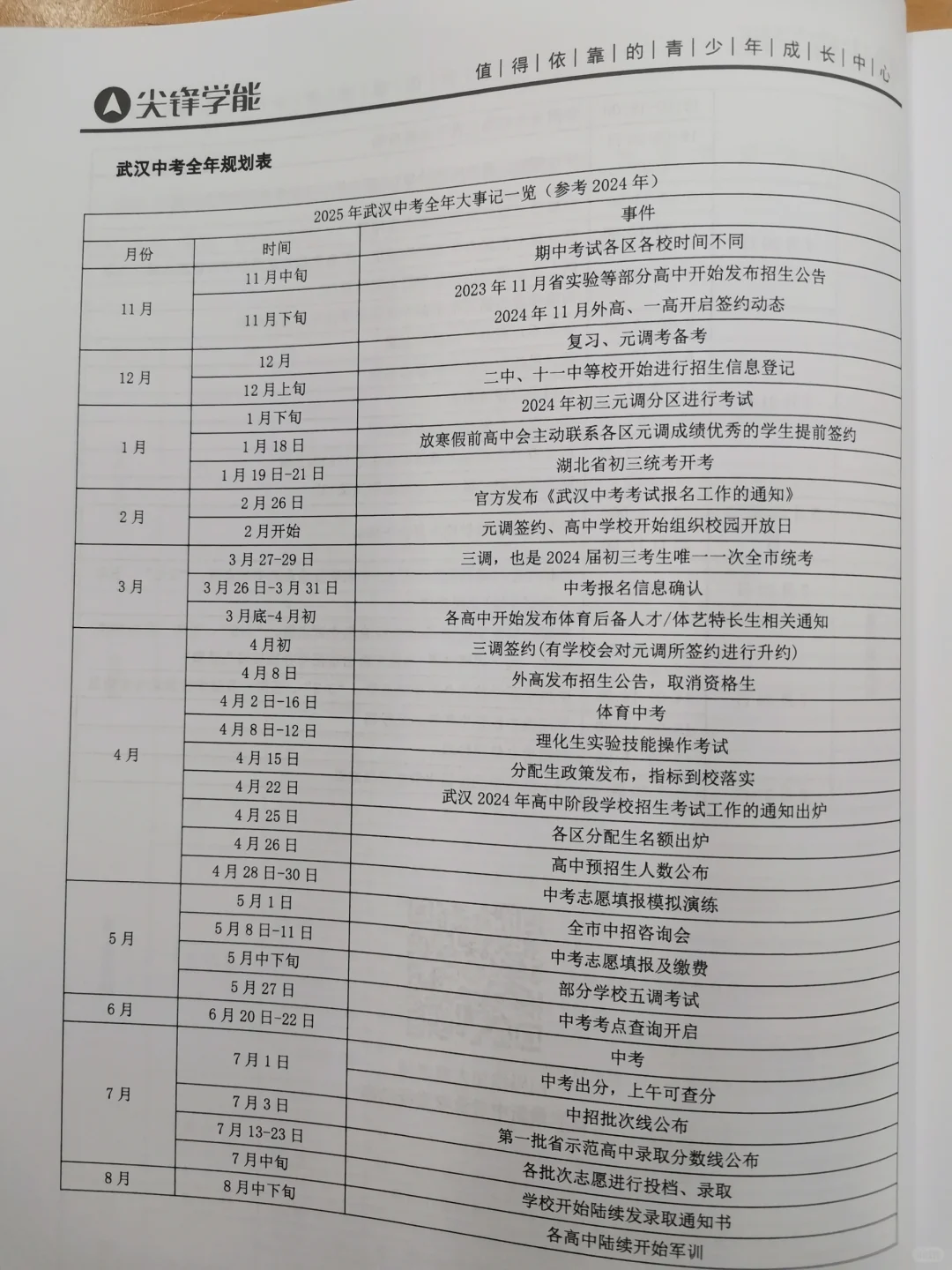 拼手速?2025中考白皮书,限量领取!