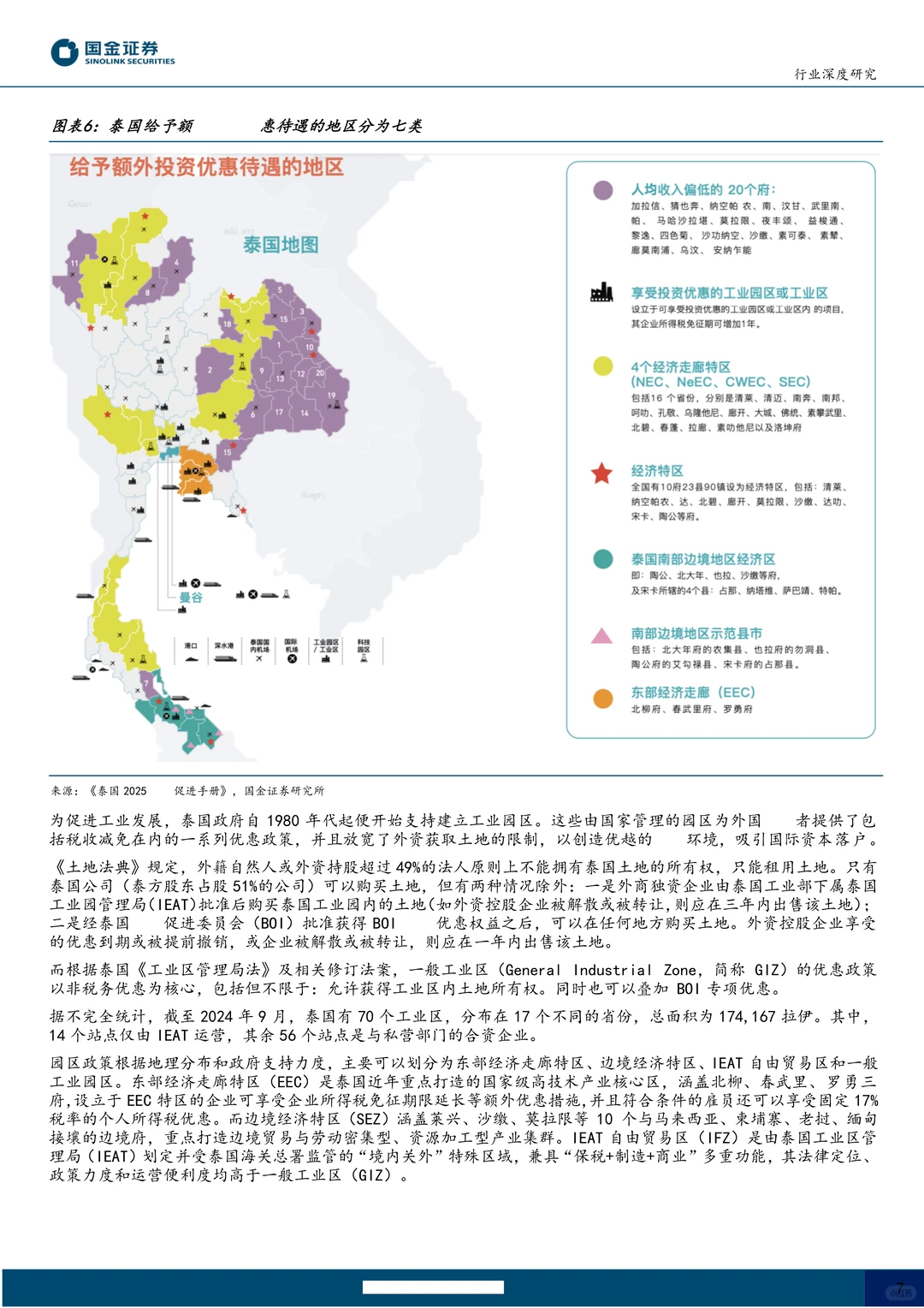 机器人行业泰国专题-人形海外集群重镇