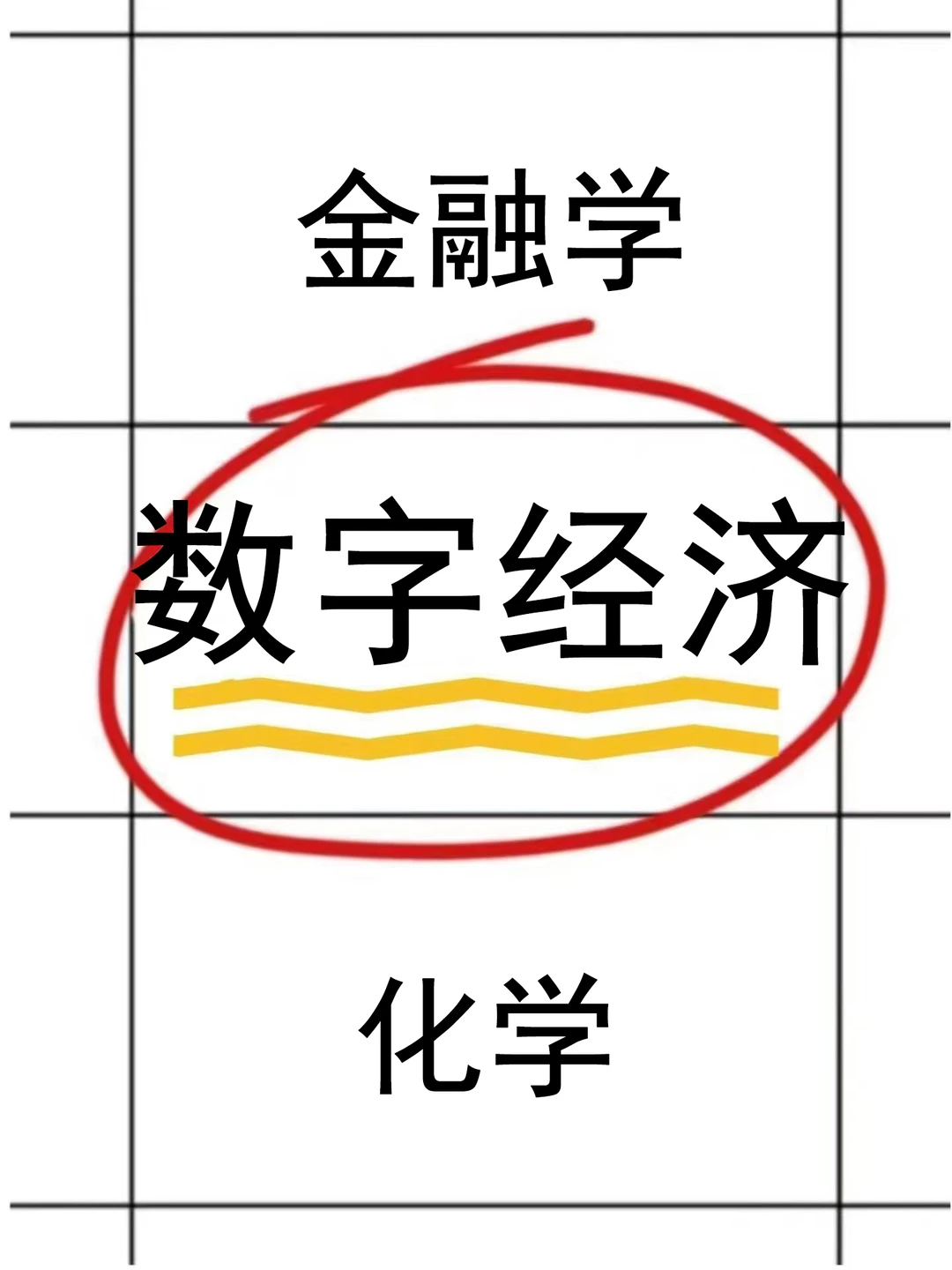 拜托??数字经济的宝子一定要刷到啊❗