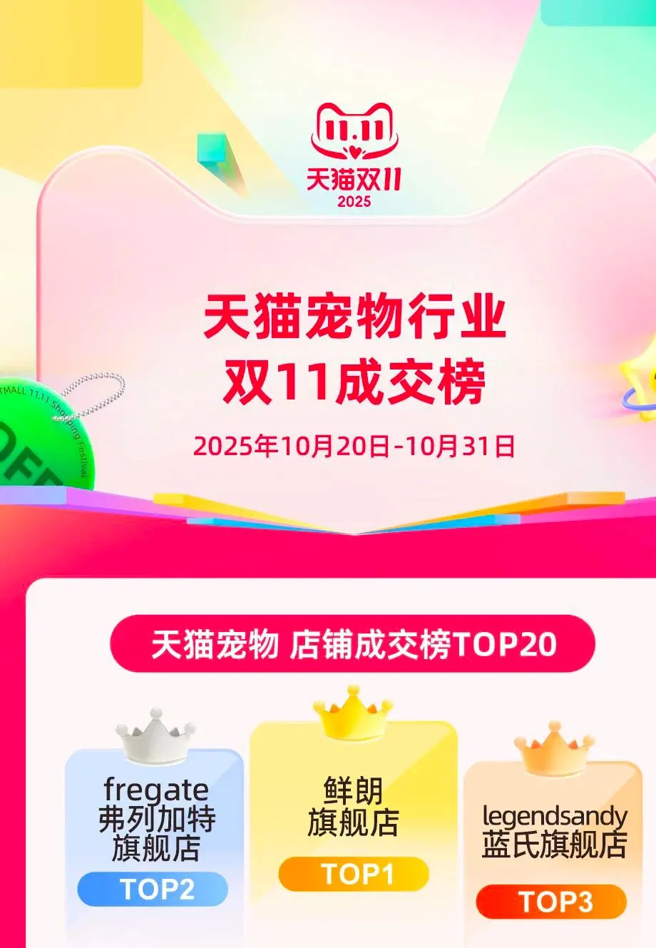 最新战报揭榜！鲜朗、麦富迪都在top！