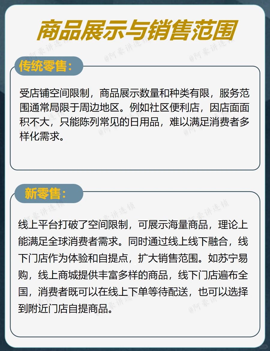 零售:从传统到新零售，新在哪里？
