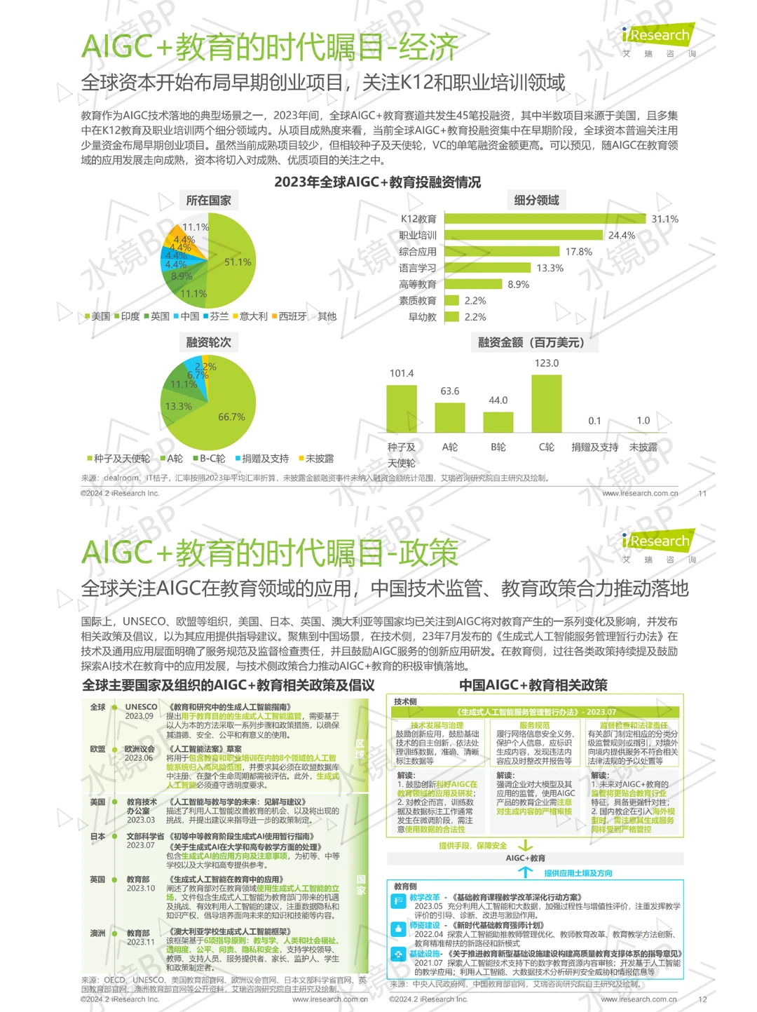 AIGC重塑教育:人机共育时代的产业变革