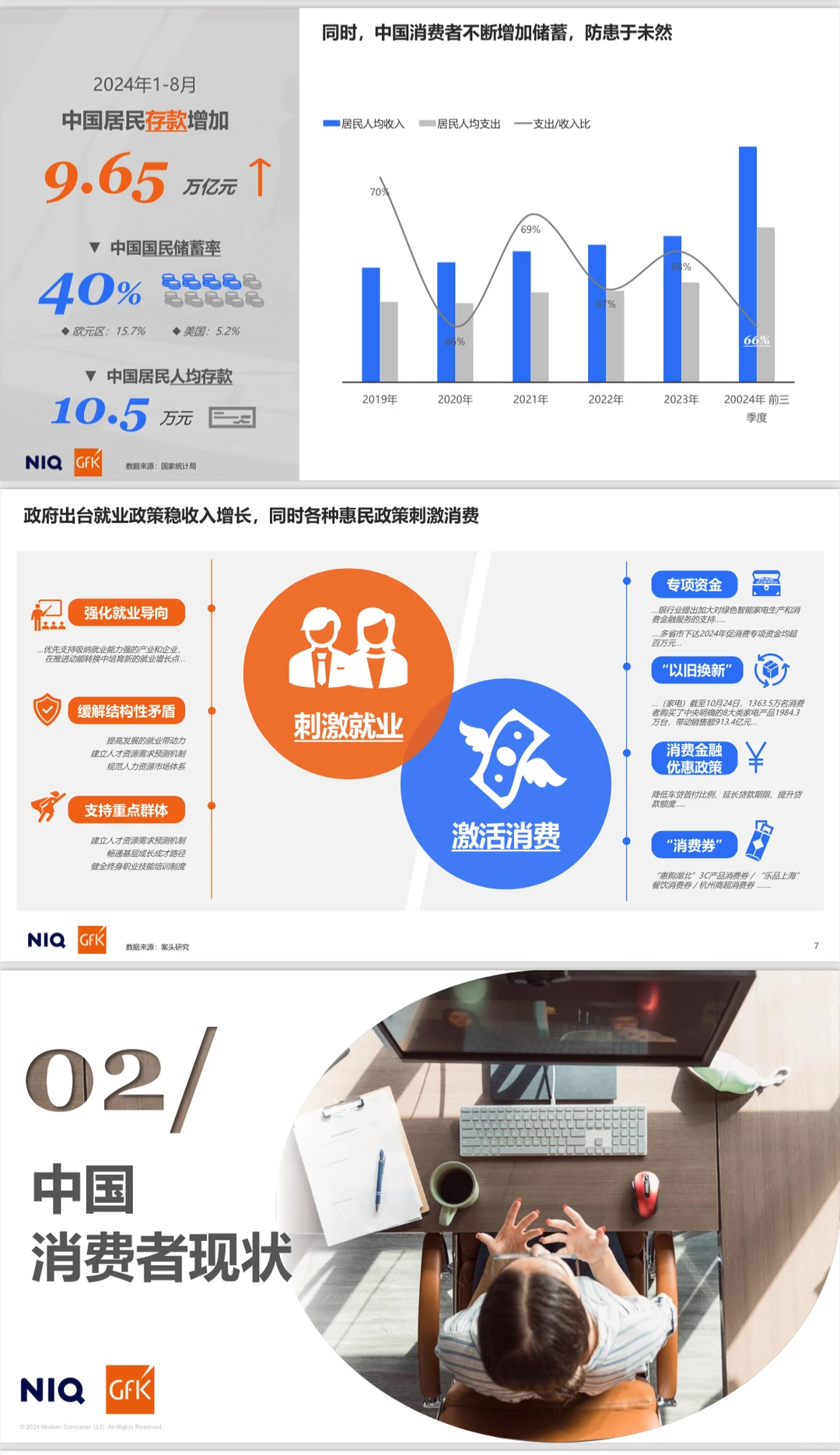 PLOG|新零售从业者读《2025年消费趋势》