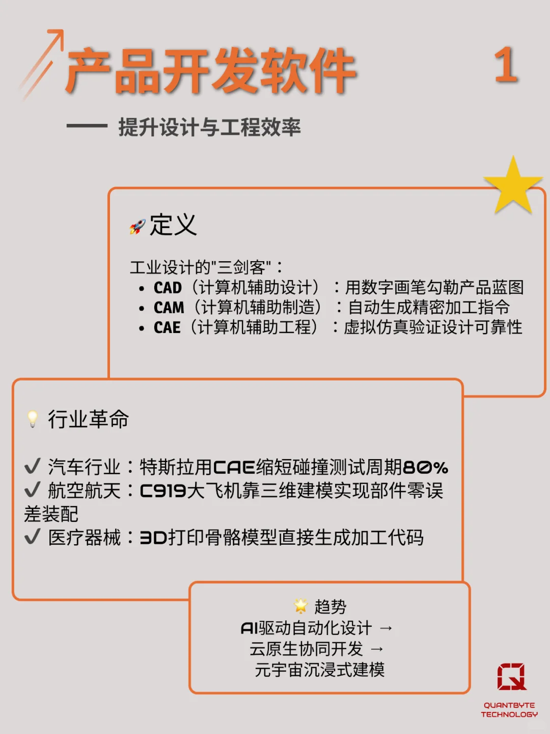 2025 年?10大智能制造工业软件曝光!