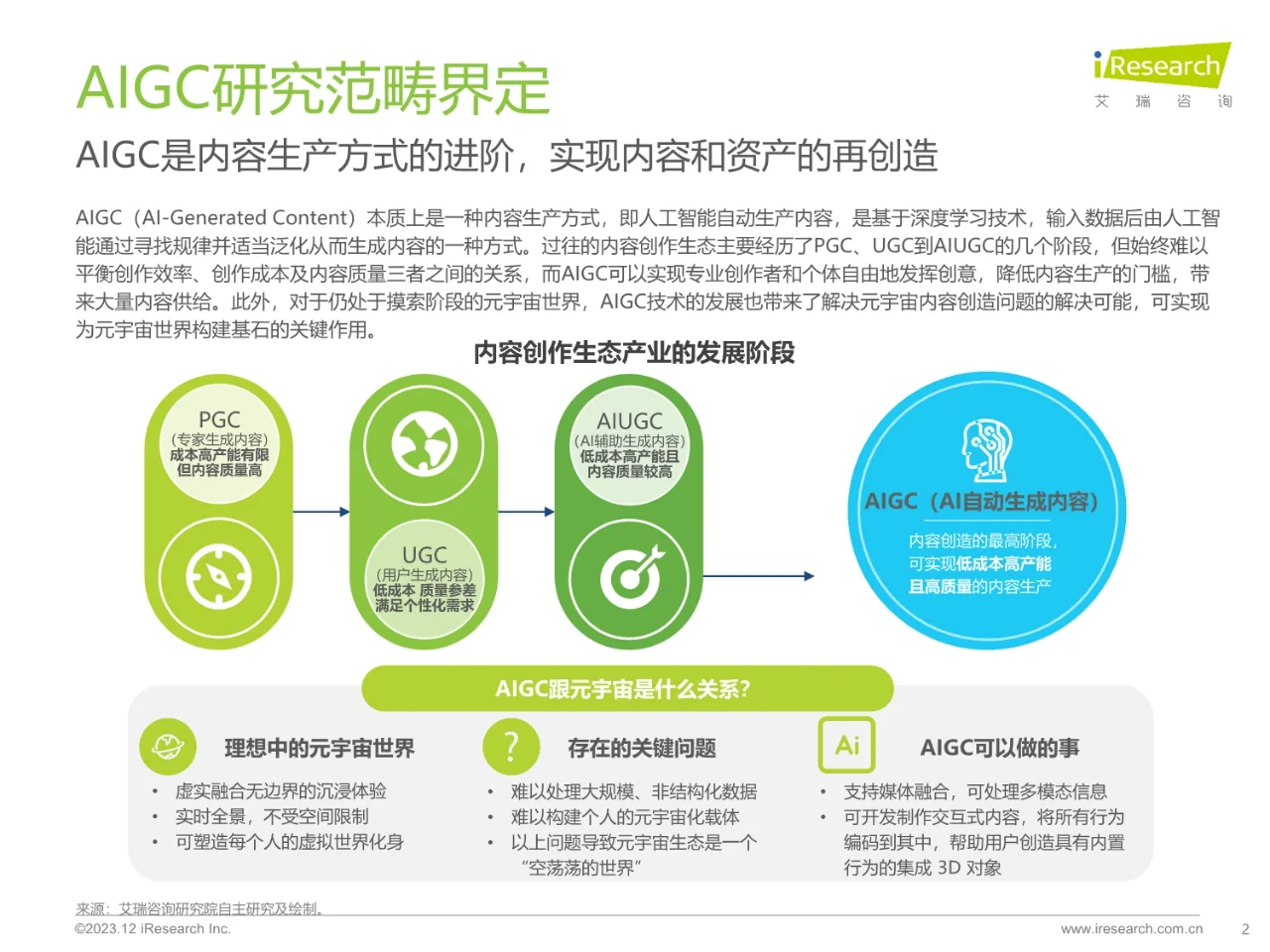 AIGC场景应用展望研究报告