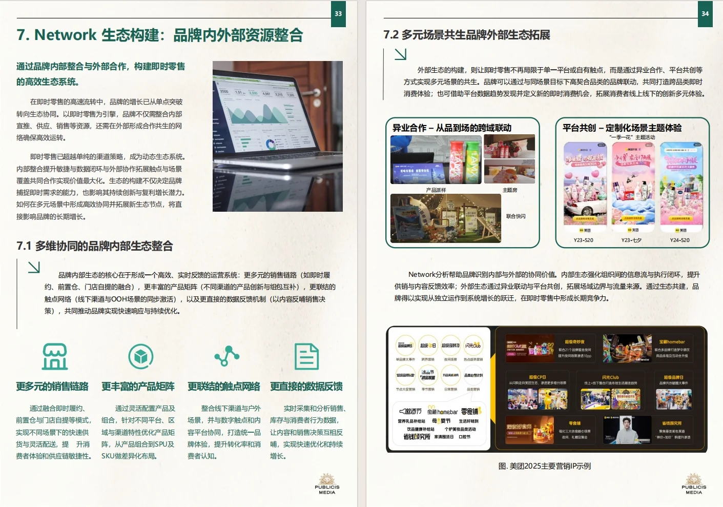 《2025即时零售品牌增长实战指南》