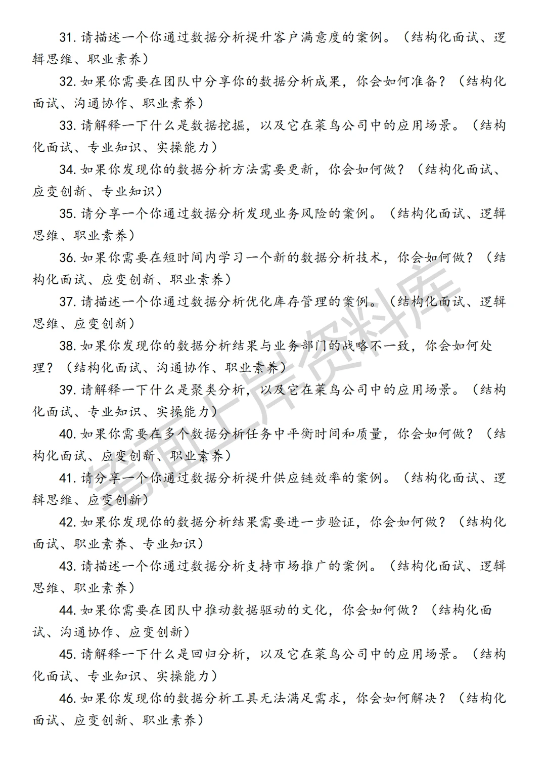 菜鸟公司决策数据分析