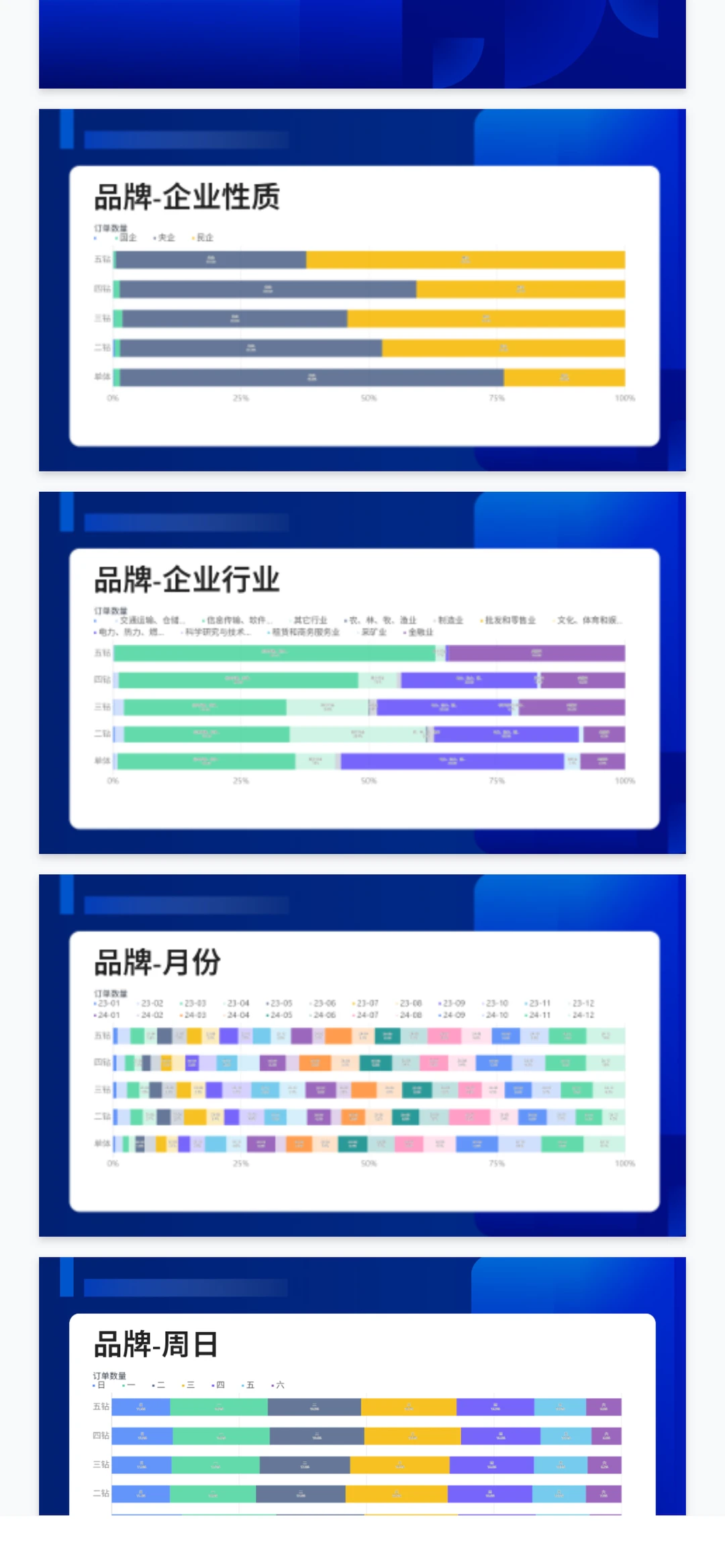 北京差旅报告：外地人在北京咋出差pdf
