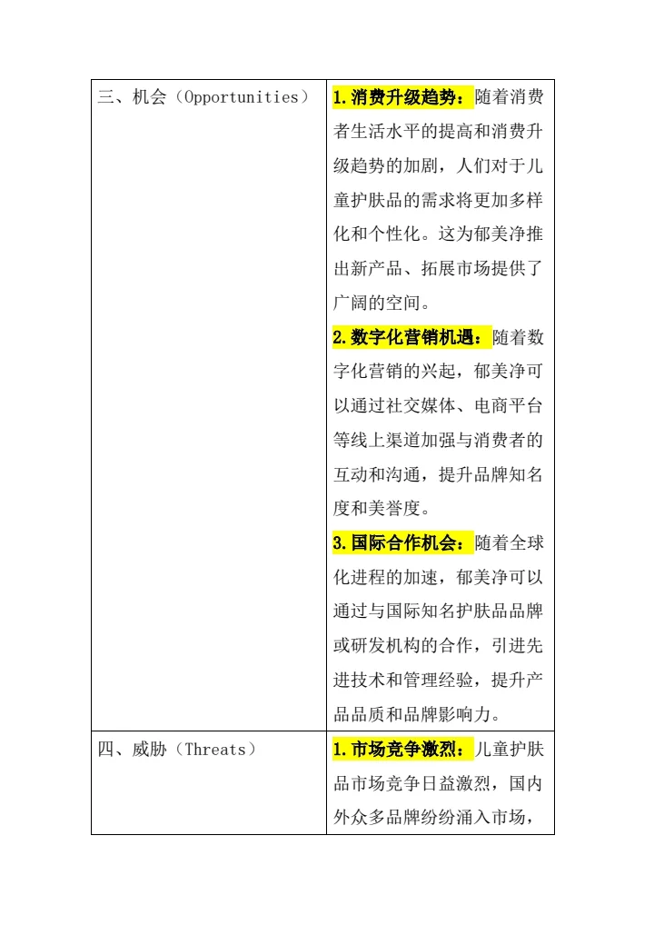 #郁美净市场营销案例分析#郁美净