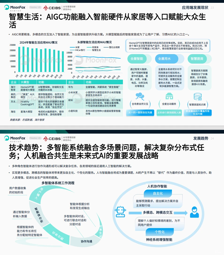 AI产业大爆发,2025年这些趋势你得知道!