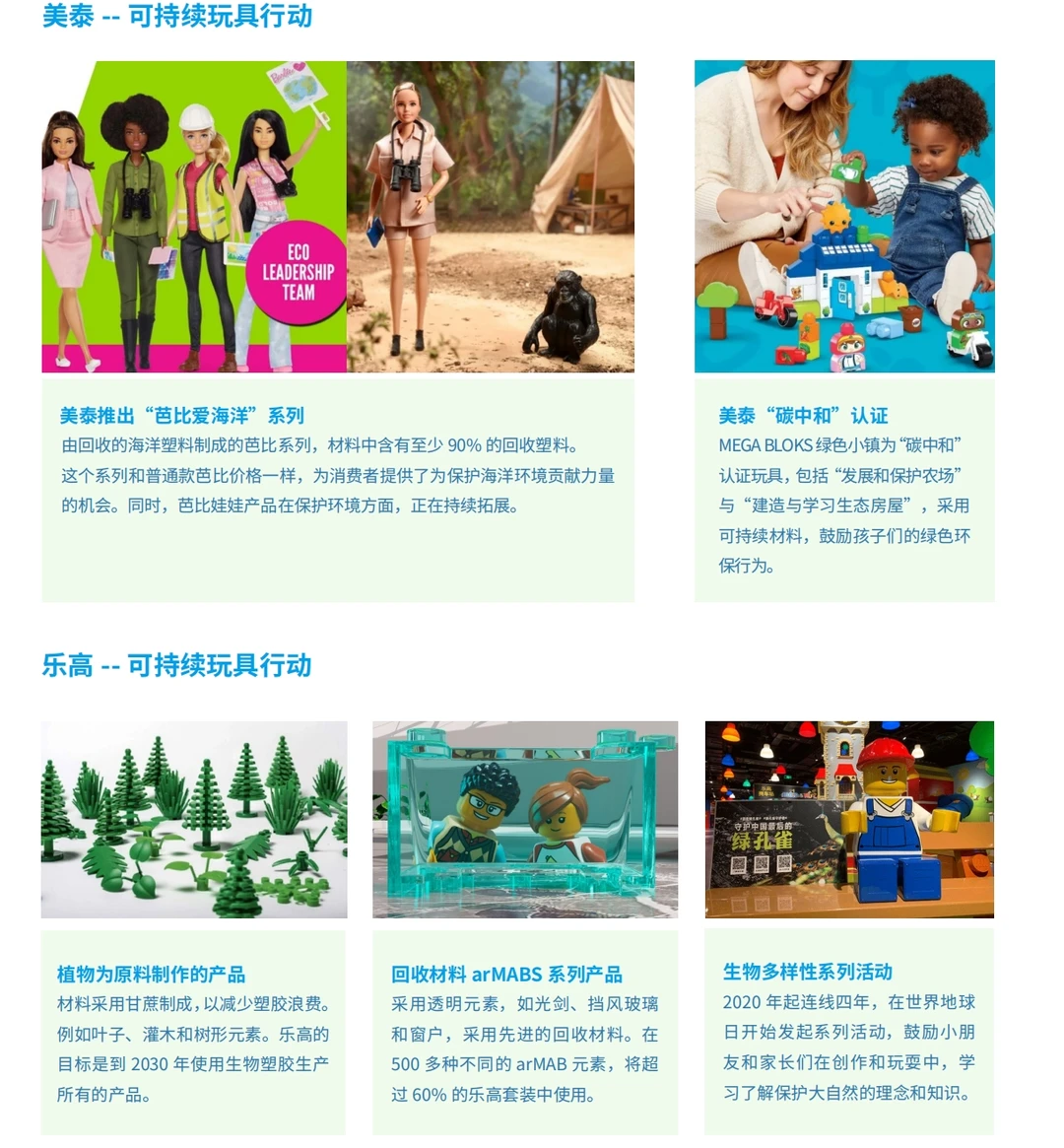 2024全球玩具可持续发展趋势指引报告