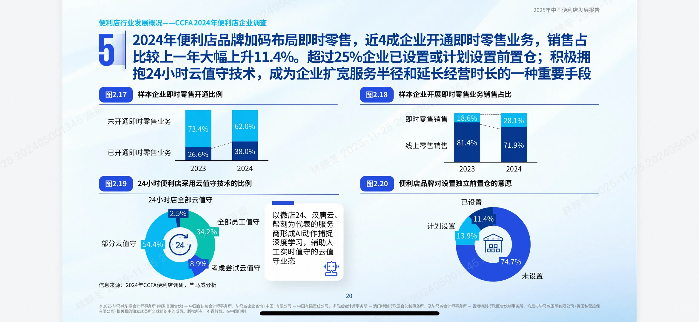 便利店行业爆款指南!KPMG报告揭秘增长