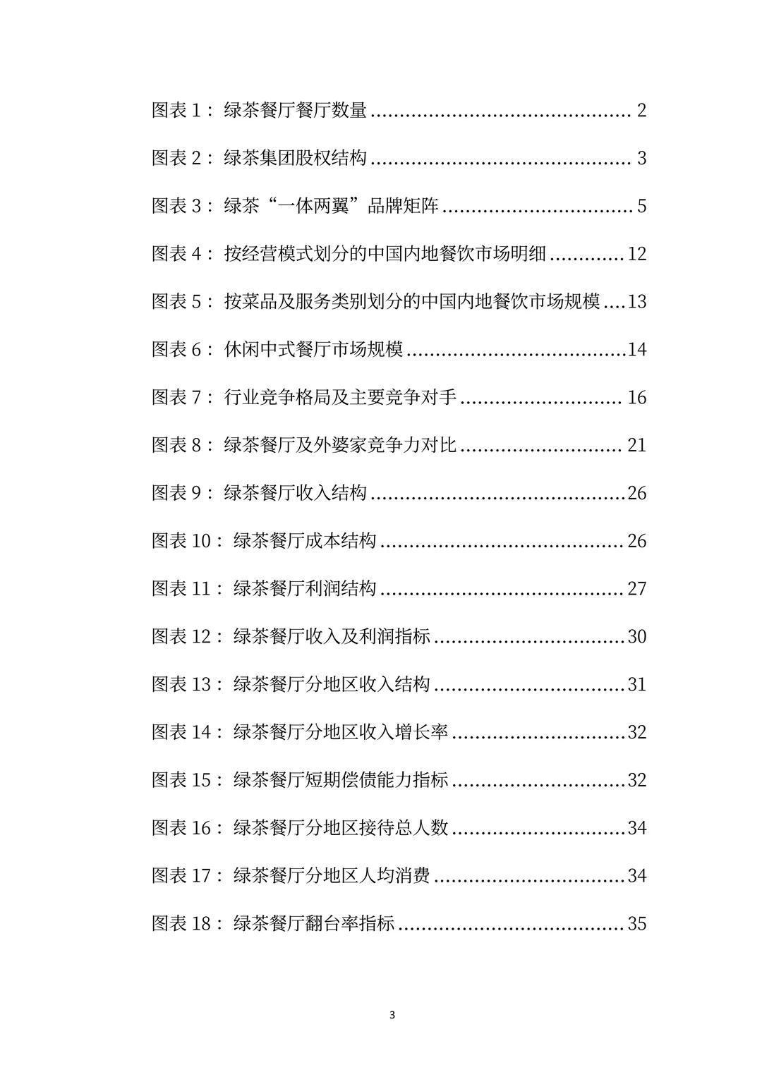 绿茶餐厅分析报告:网红基因规模化进化之路