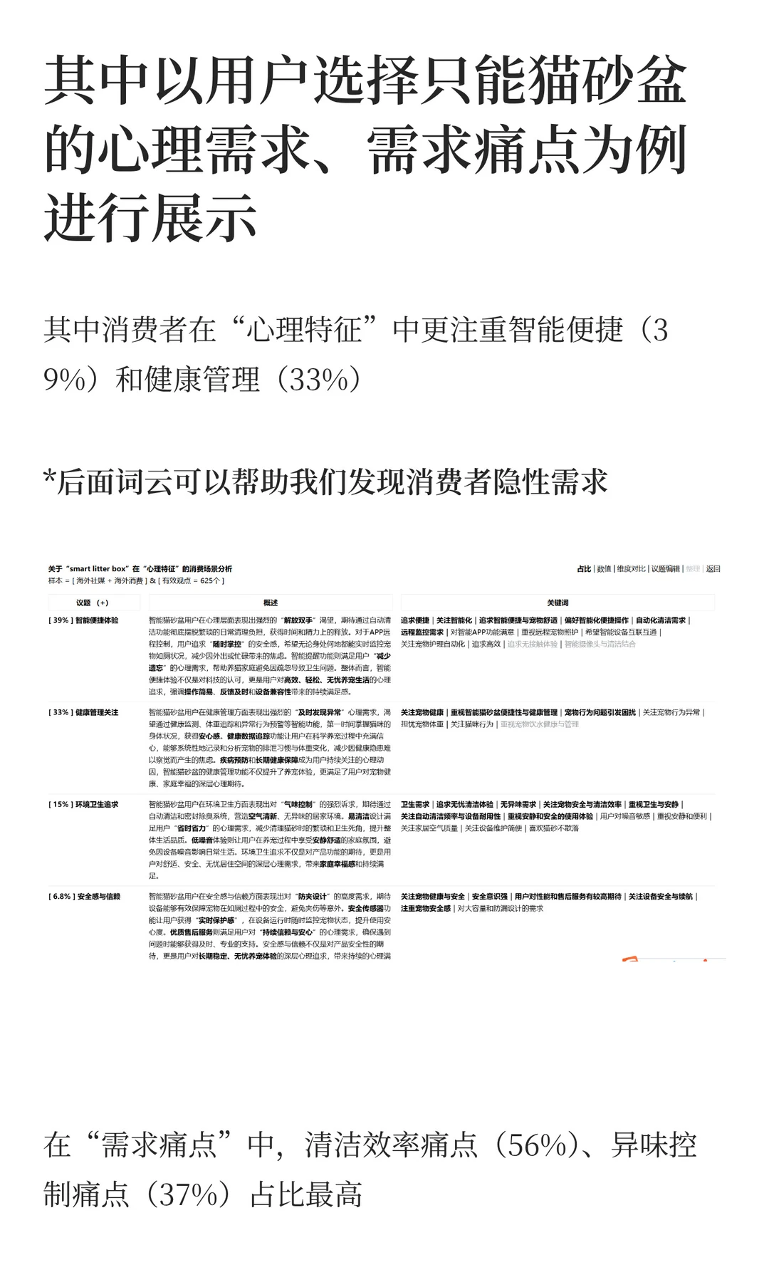 产品经理进行海外用户调研（最后一页必看）