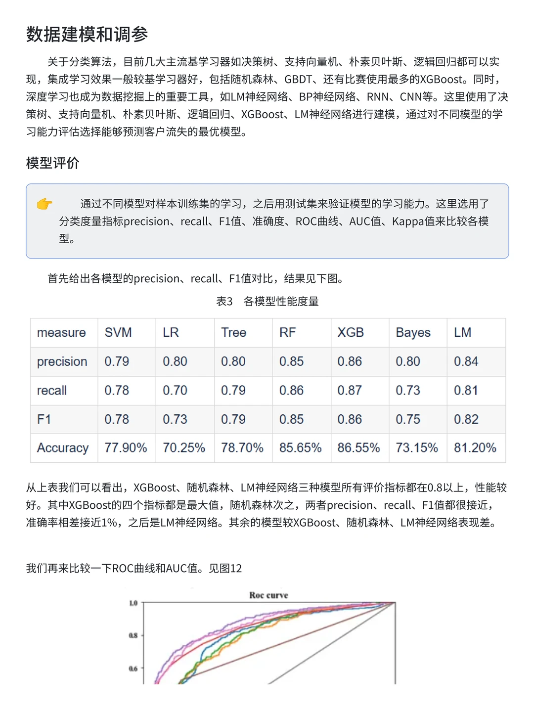 银行客户流失数据分析