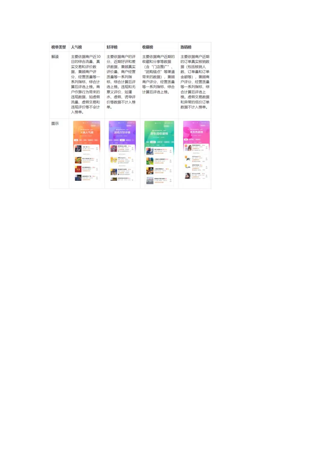 一个方案让你了解怎么做抖音本地生活！