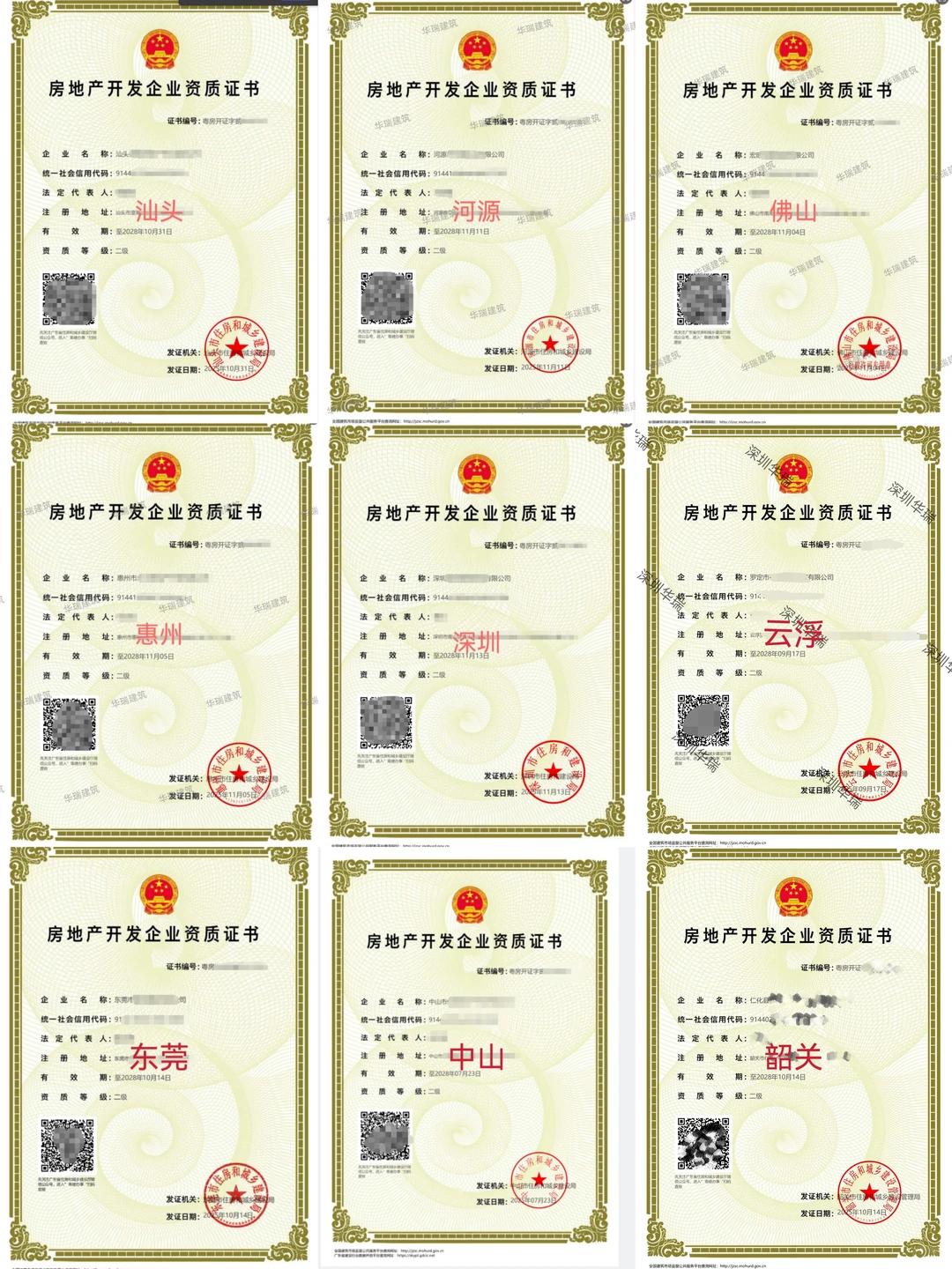 深圳房地产开发二级资质延期