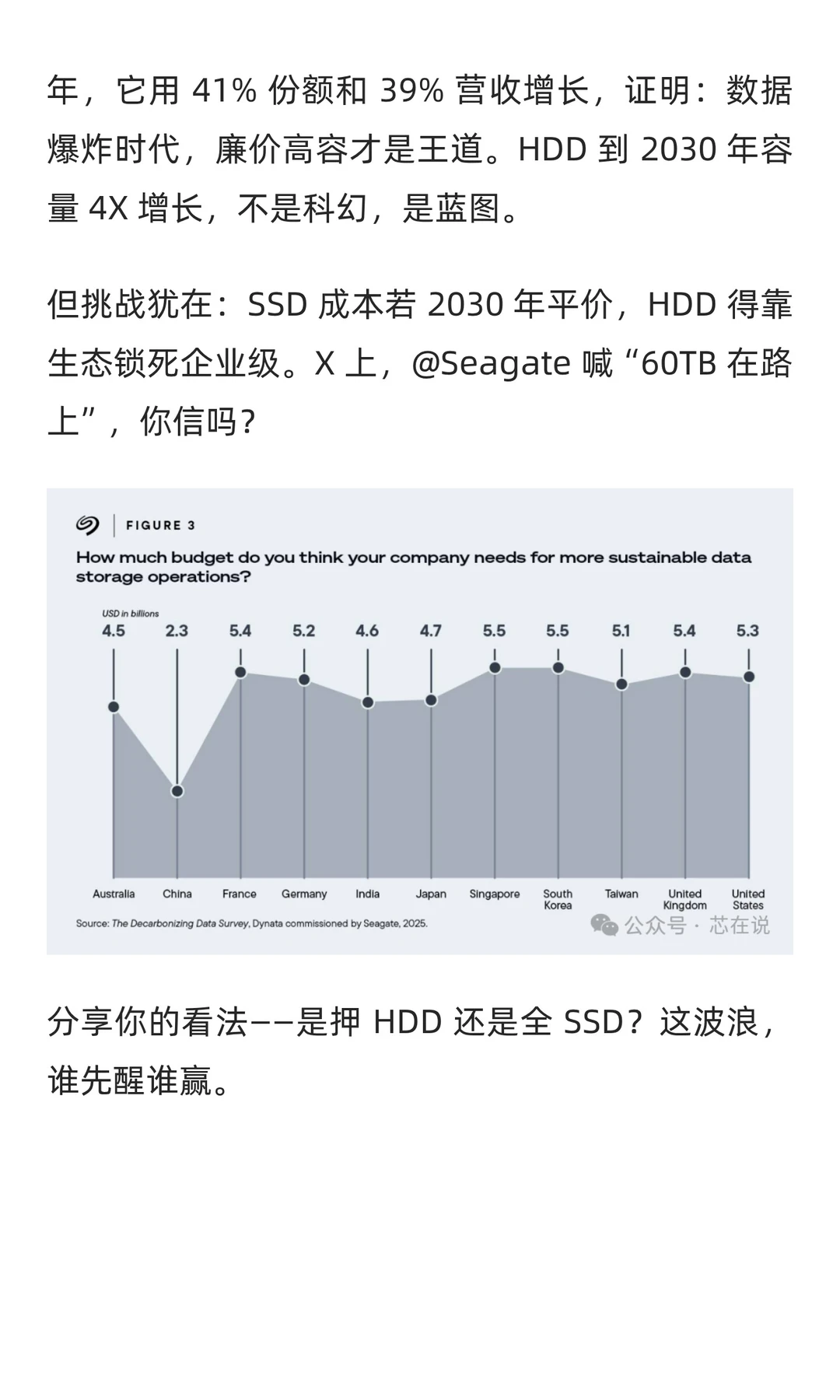 希捷硬实力:HDD战场上的王者归来,还是昙