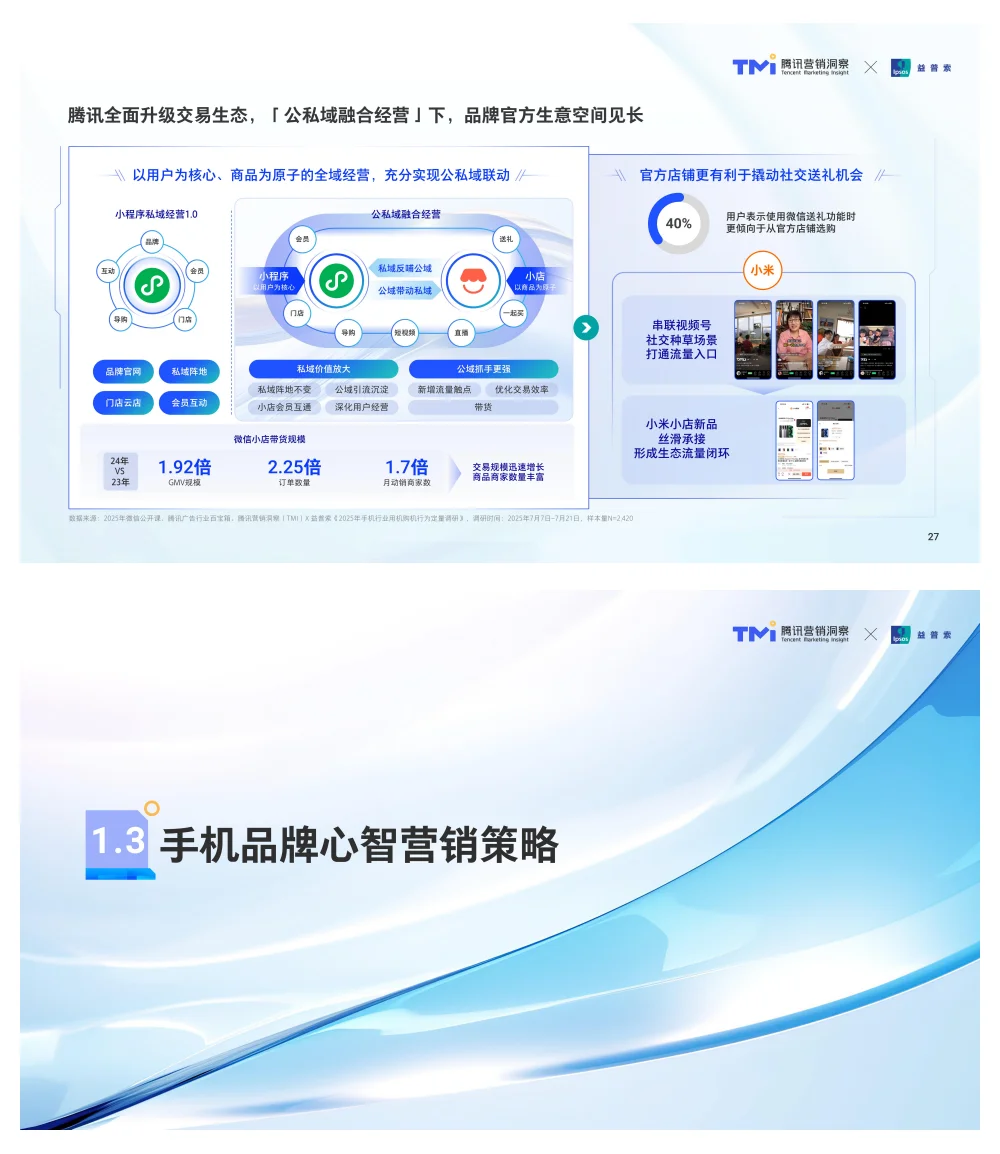 行业报告-腾讯手机行业消费趋势洞察参考