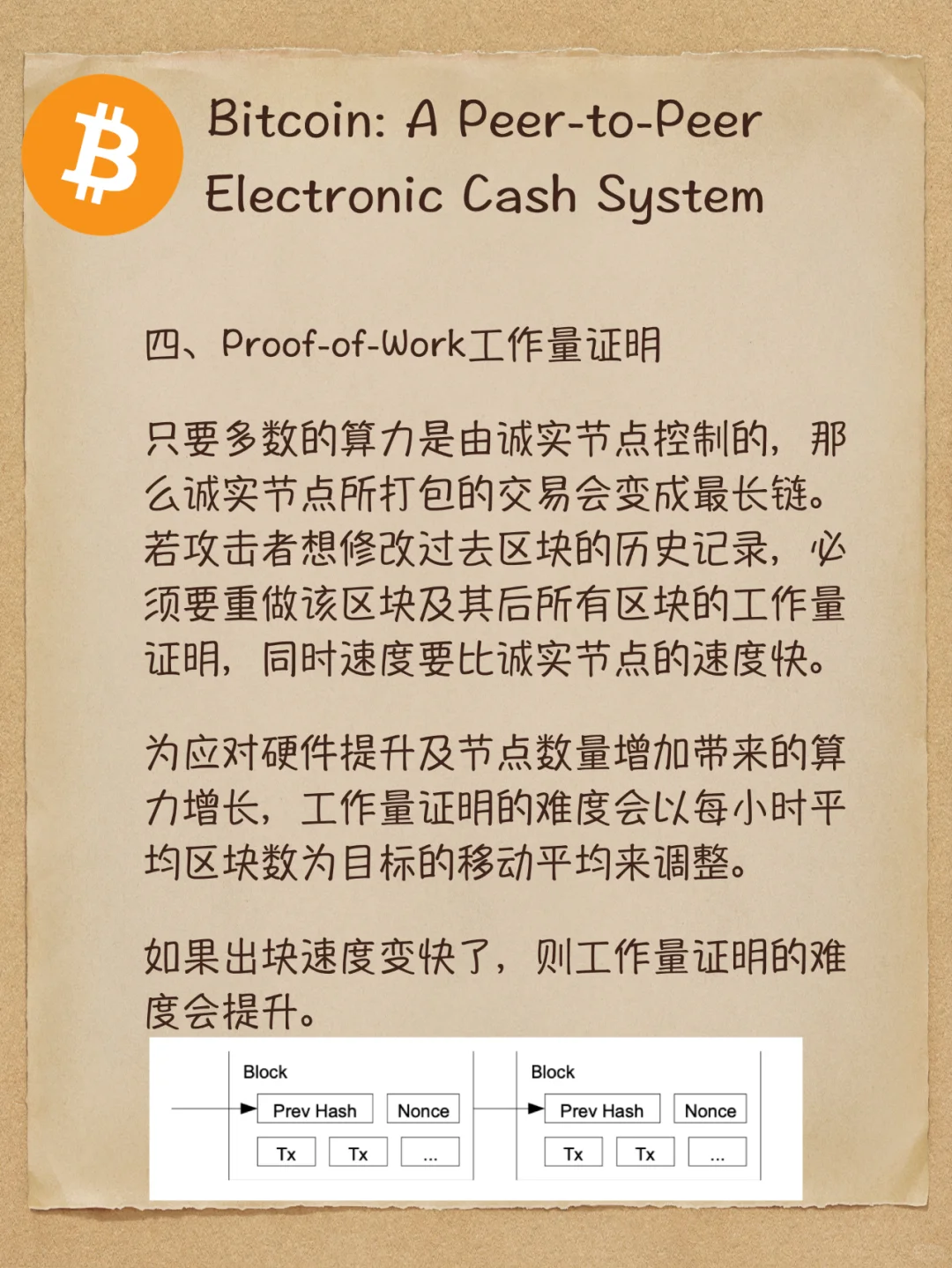 Bitcoin Whitepaper