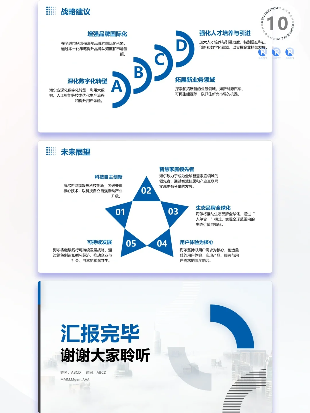 【224】海尔-品牌简介市场营销策略PPT
