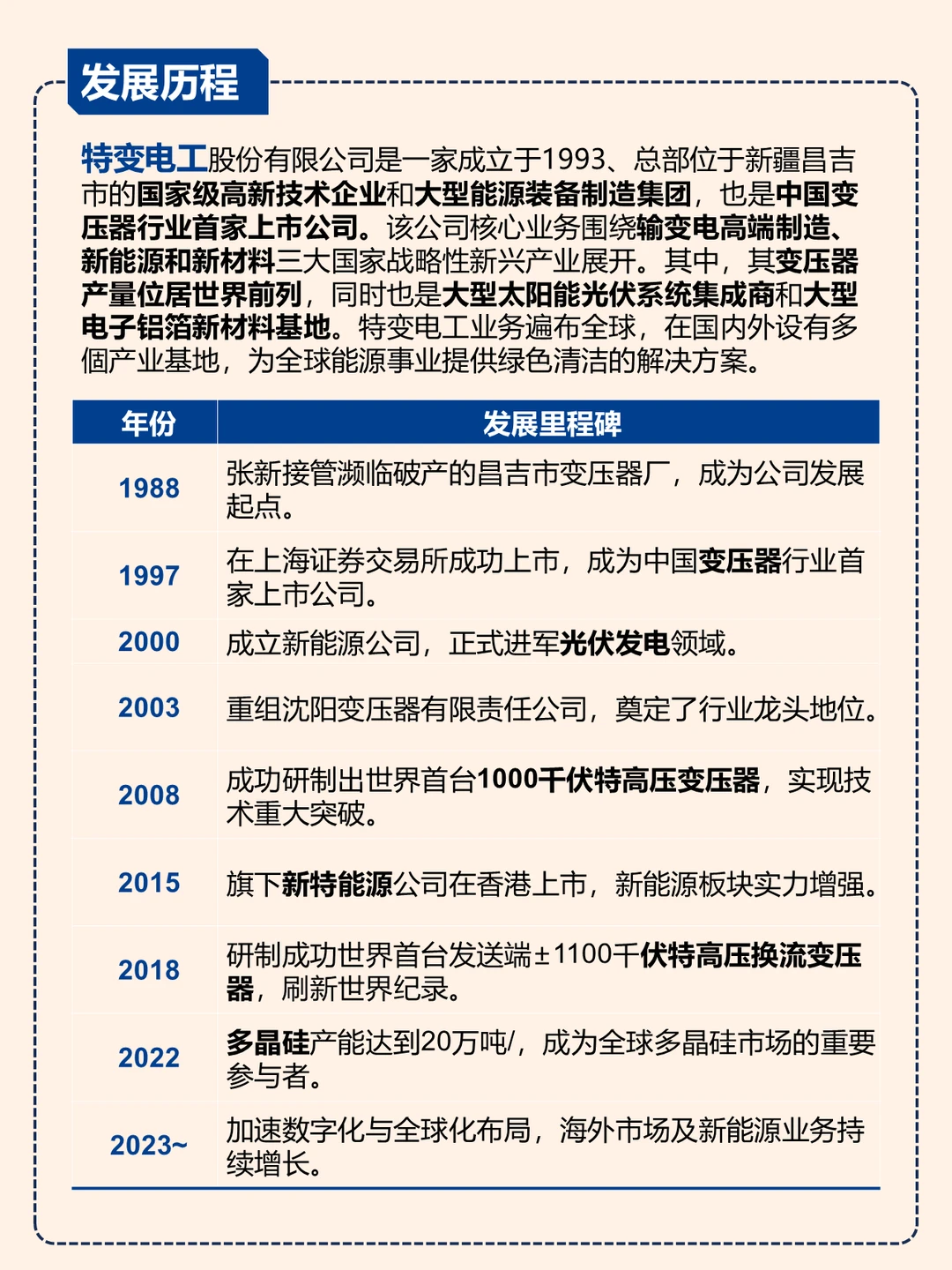 特变电工：新旧能源齐上阵/发电送电一条龙