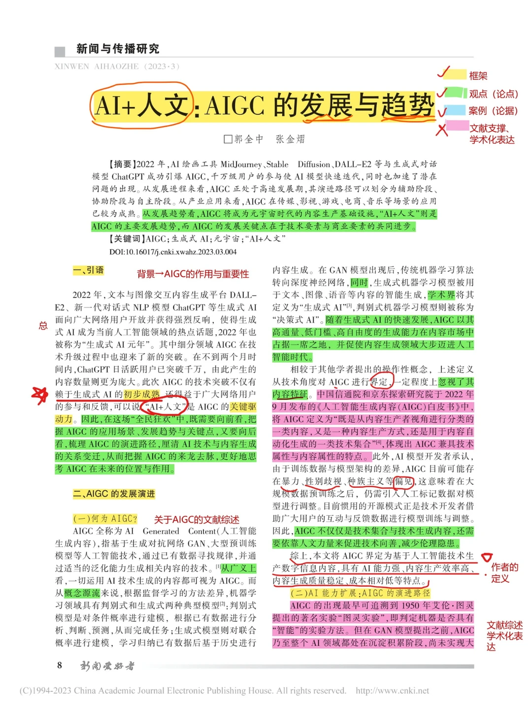 【论文带读】AI+人文:AICC 的发展与趋势