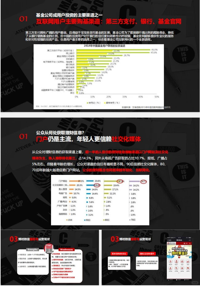 ?超干货的博时新媒体运营策划方案
