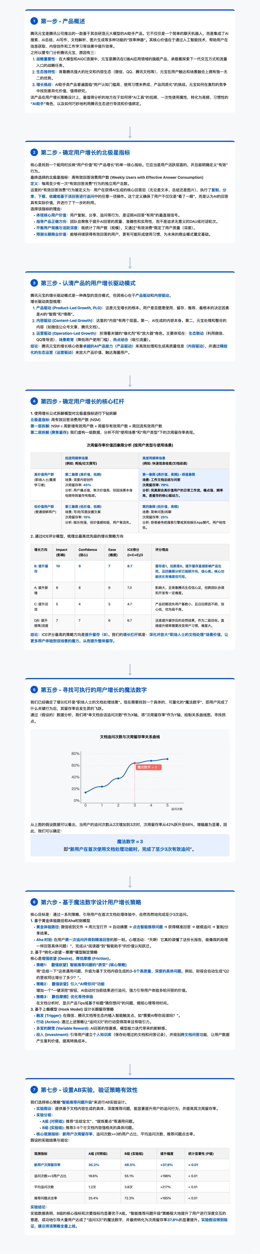 我的用户增长ai顾问：一键生成增长策略方案
