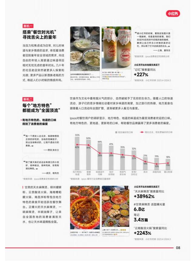 行业报告|晒图,竟引发餐饮业的营销革命?