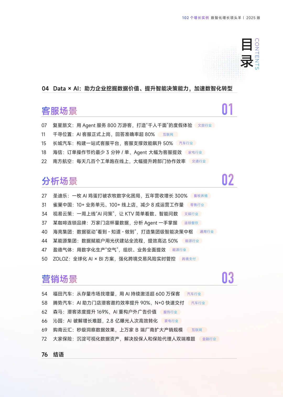 102个增长实例——数智化增长领头羊 2025