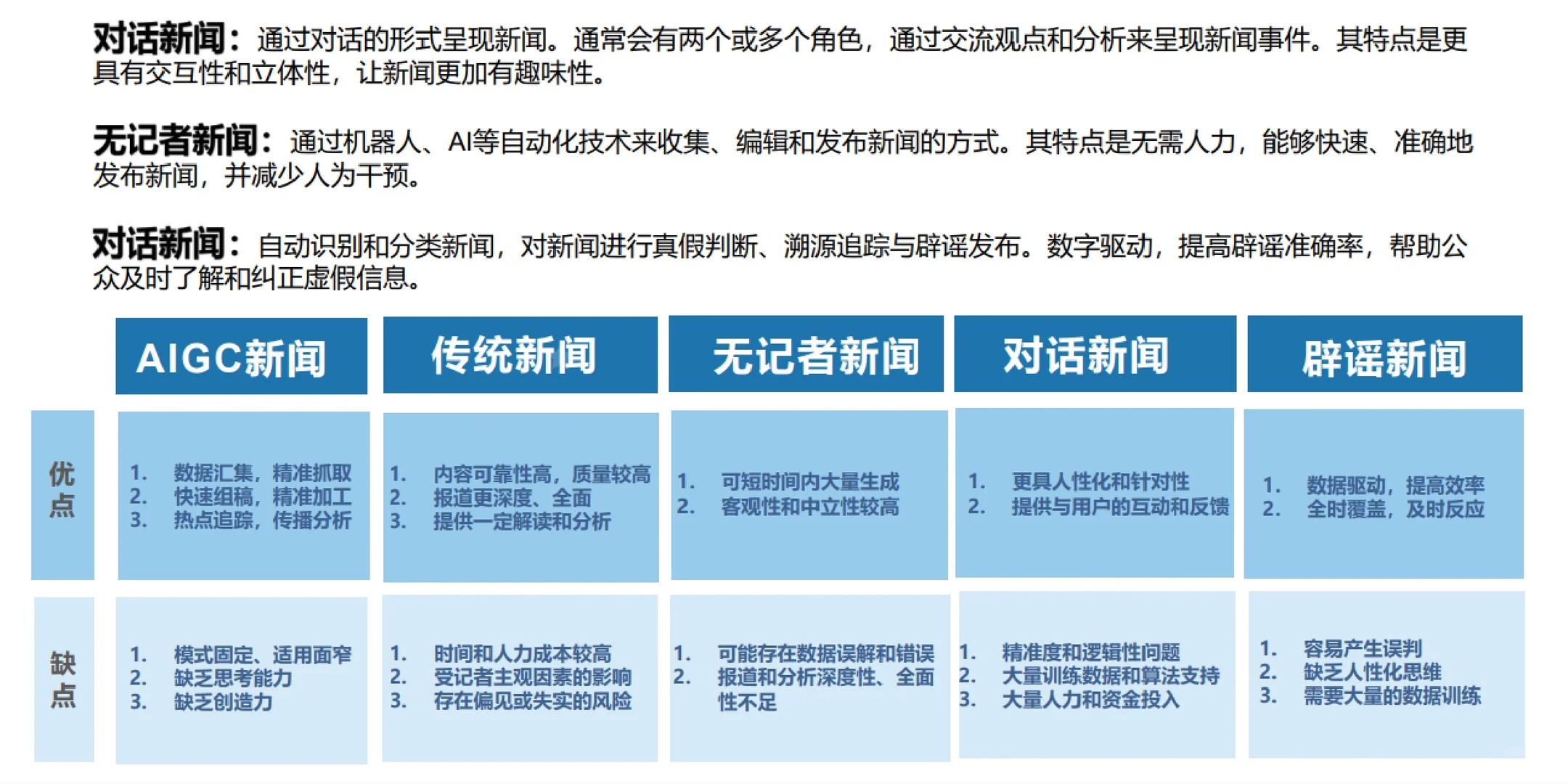 通往未来 2023年AIGC和ChatGPT发展研究报告