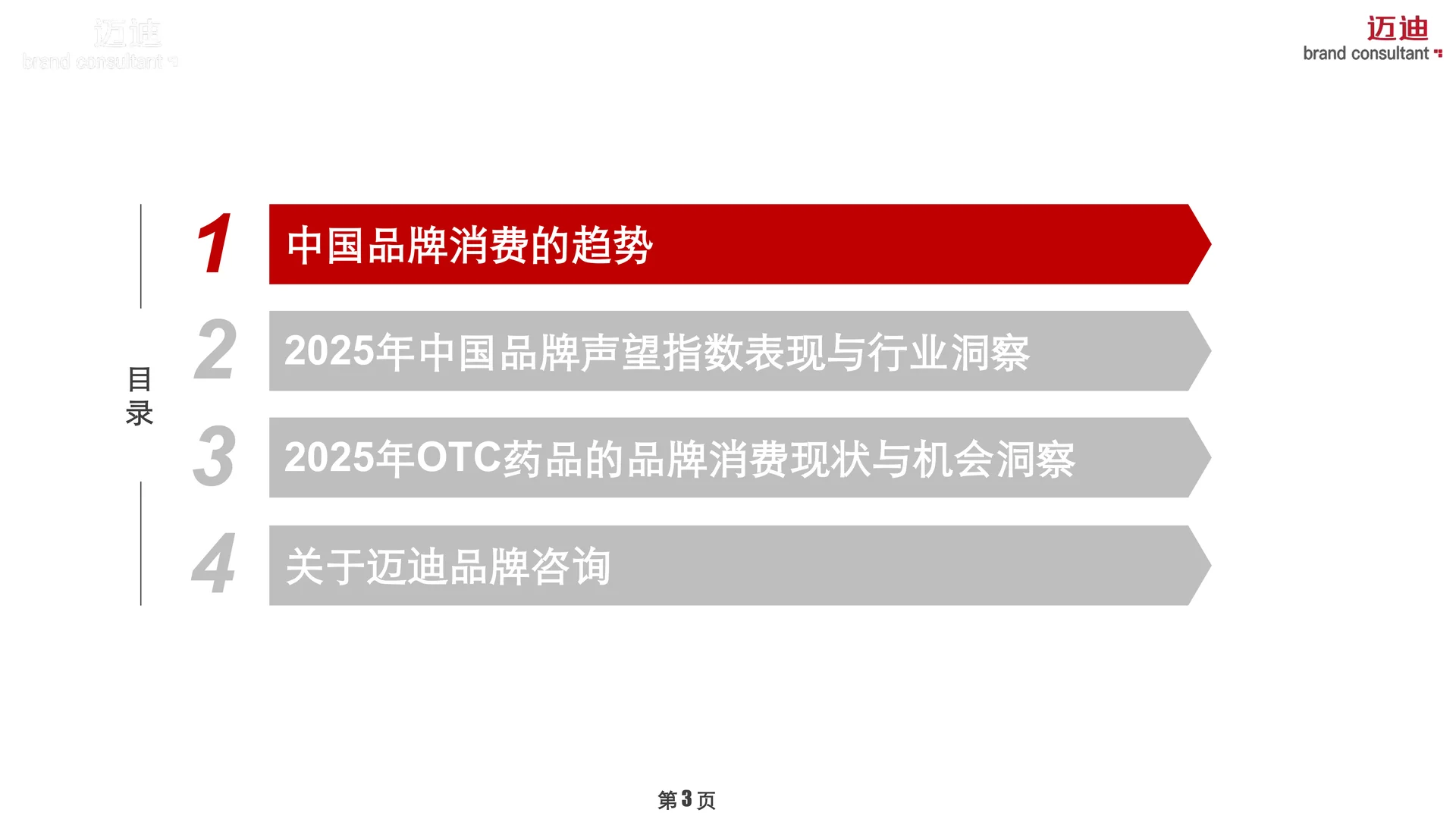 中国家庭OTC药品品牌消费趋势报告