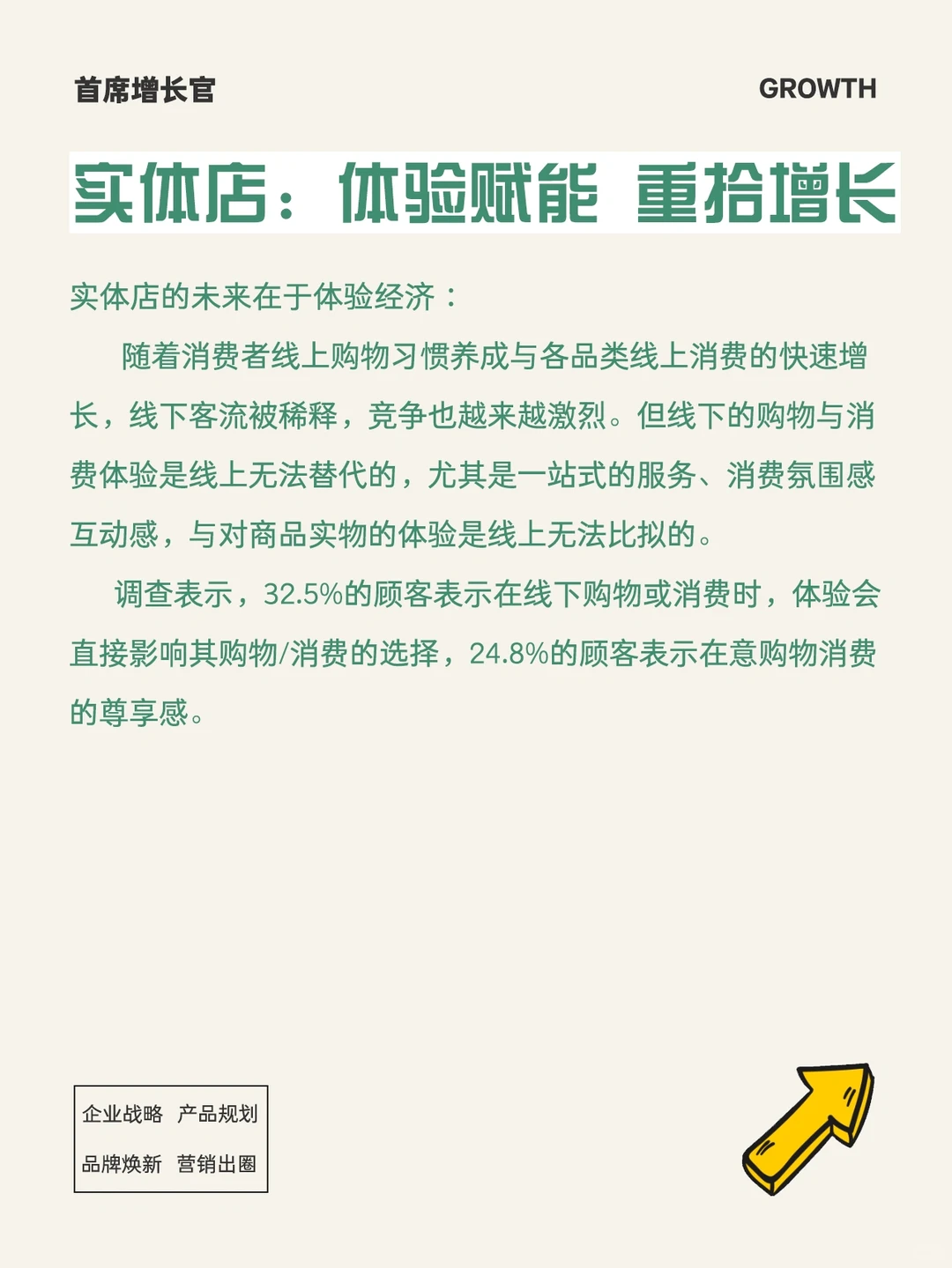 ? 2024零售新潮流，消费趋势大揭秘！?