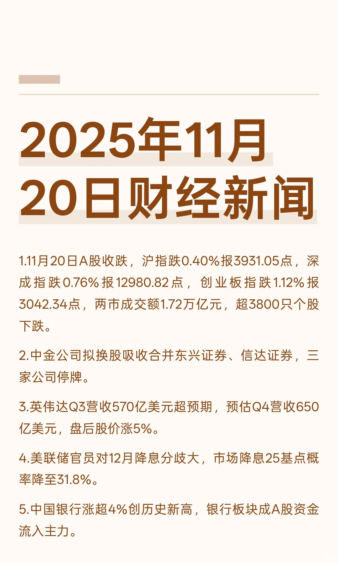 2025年11月20日财经新闻