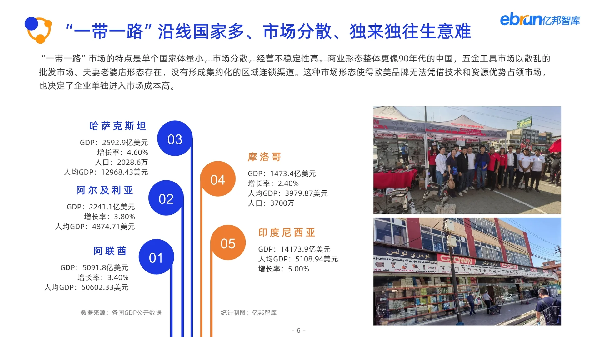 2025产业带数智化跨境发展报告