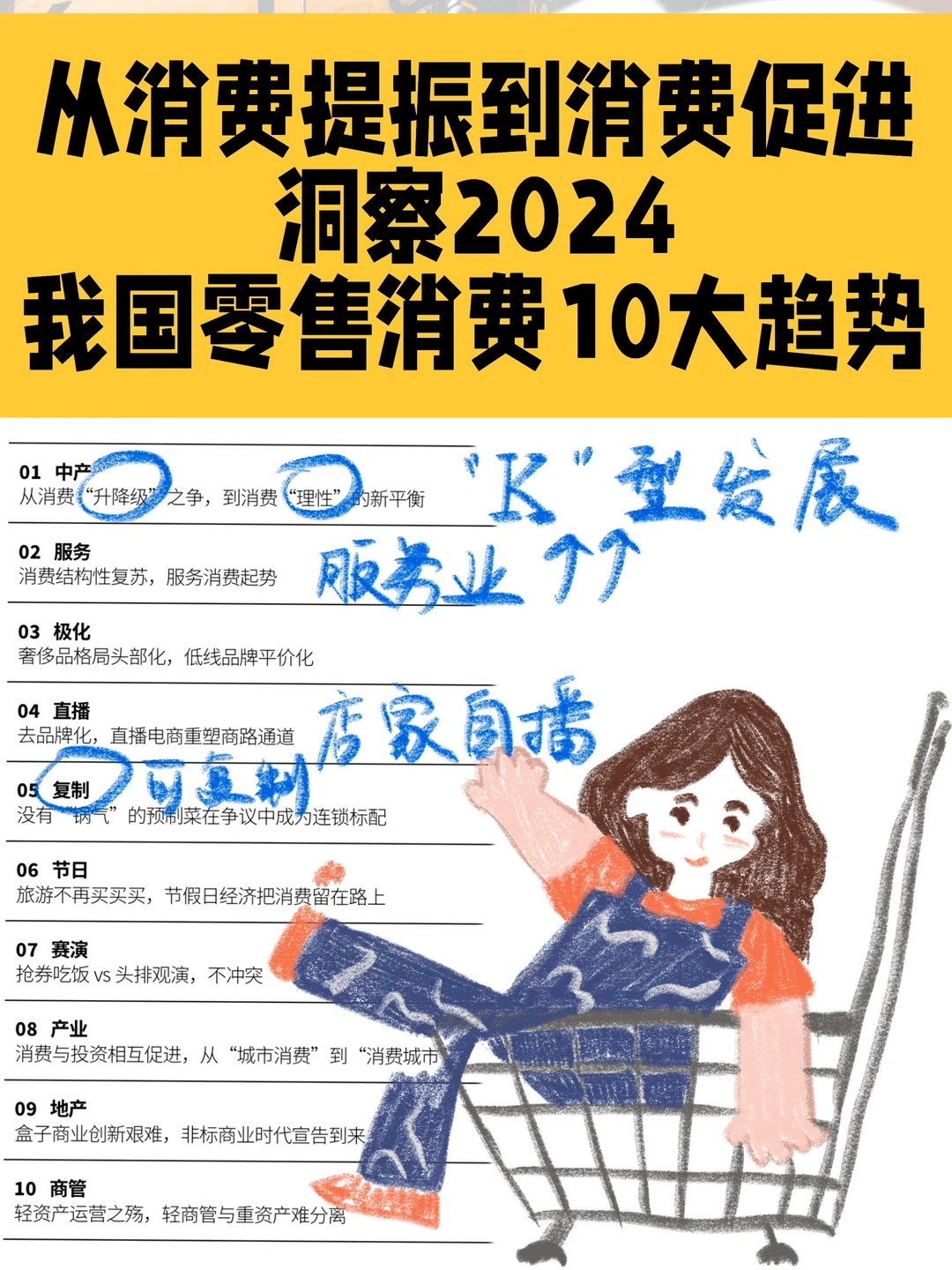 2024我国零售消费10大趋势