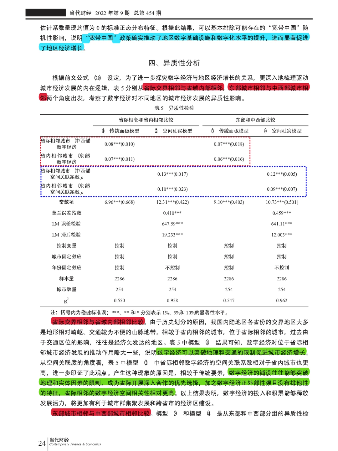 【看文献172】数字经济→城市经济增长