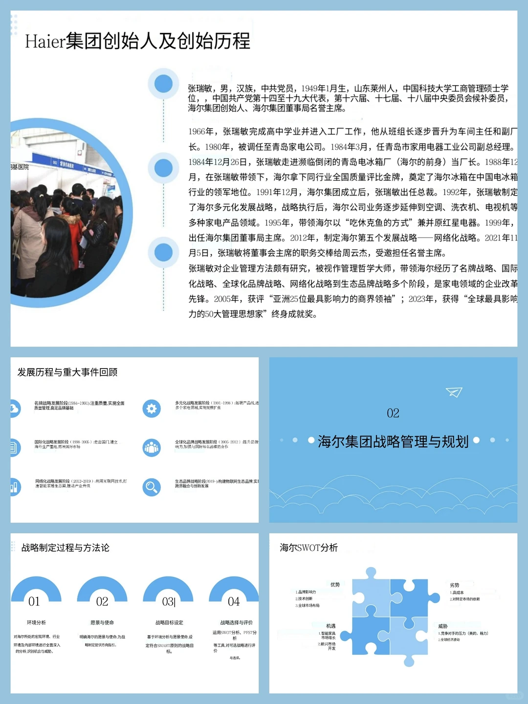 海尔集团管理学PPT