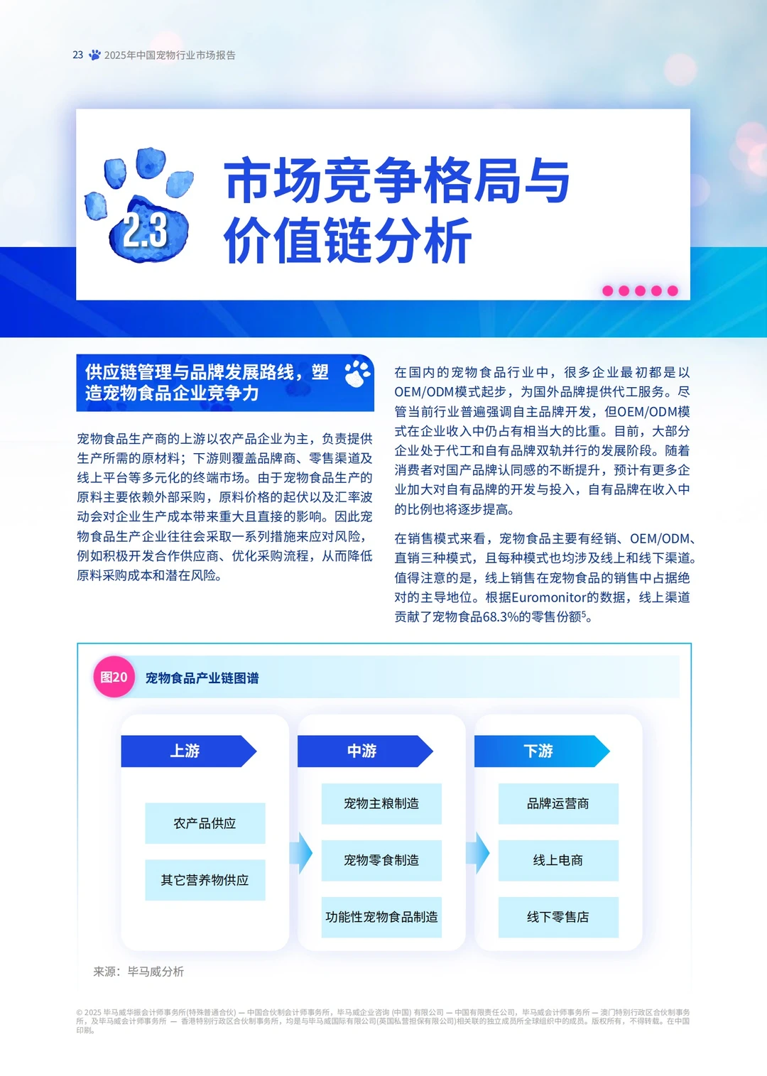 KPMG:2025宠物行业市场分析报告